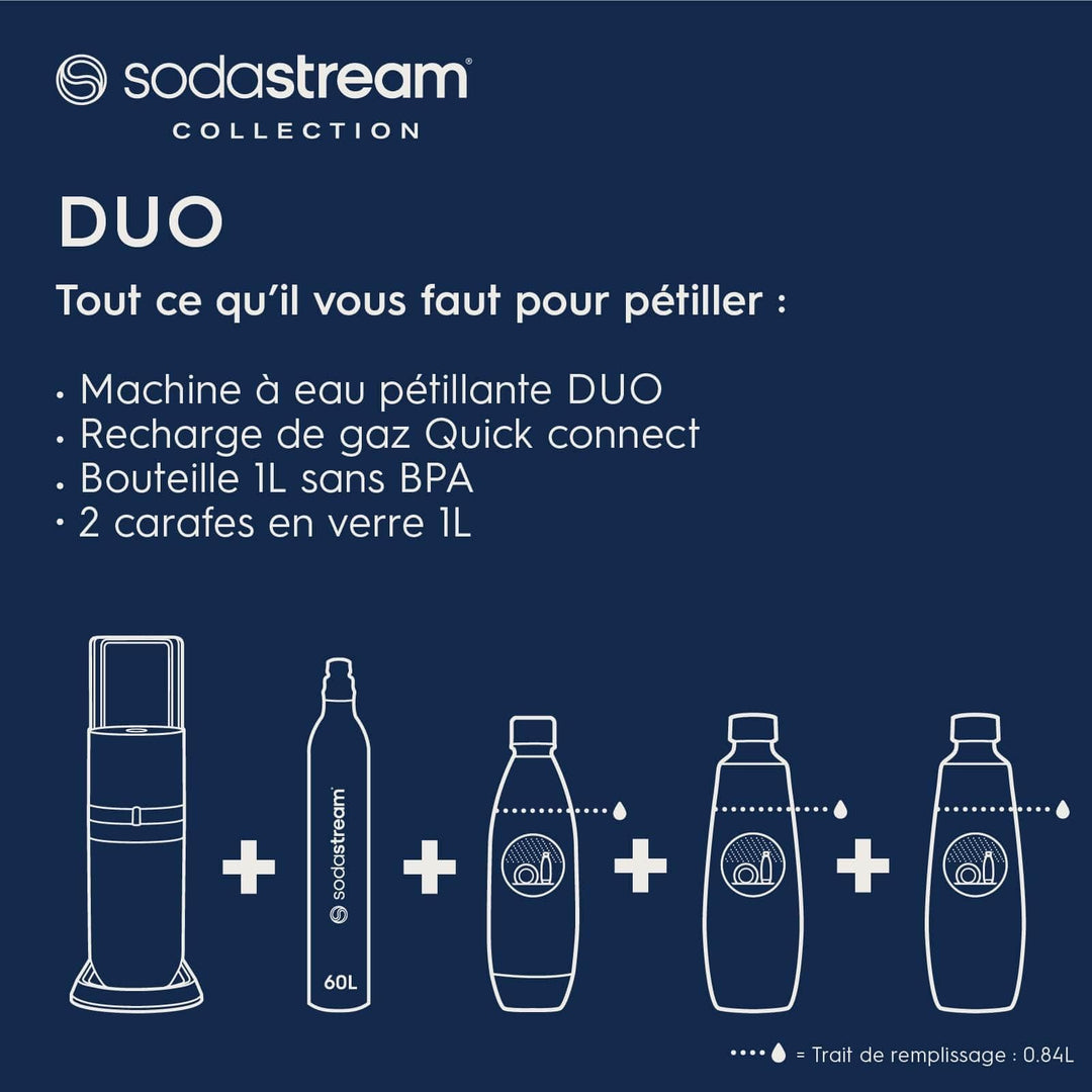 SodaStream Duo Machine à eau gazeuse et 2 bouteilles d'eau
