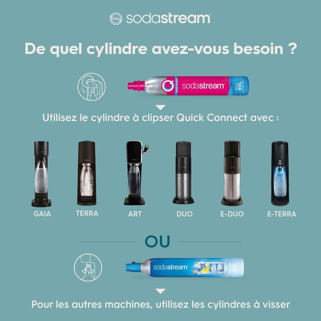 Sodastream - DUOWEBN Machine à Soda 1L Quick Connect à Clipser